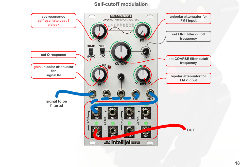 Self-cutoff modulation | Intellijel Dr. Octature II User Manual | Page 20 / 32