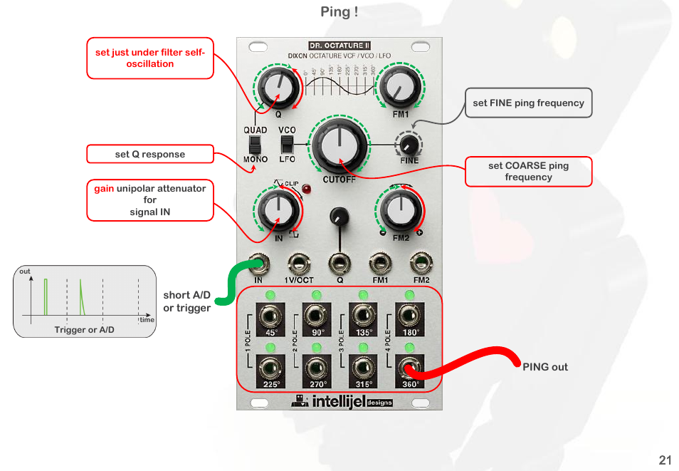 Ping | Intellijel Dr. Octature II User Manual | Page 23 / 32