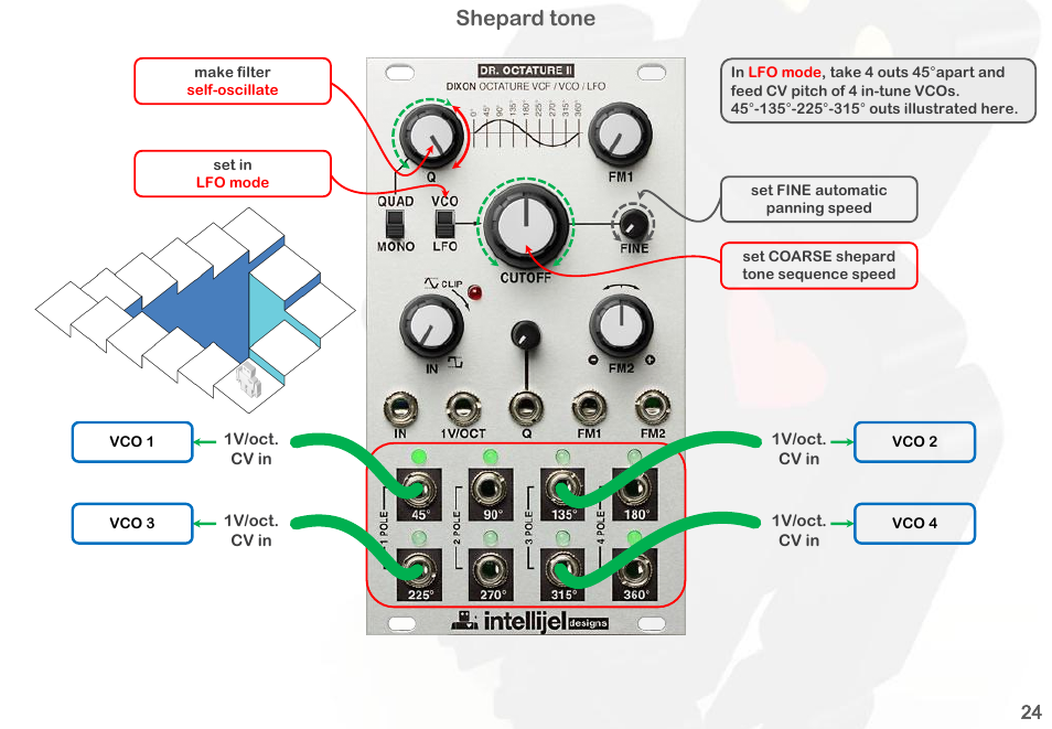 Shepard tone | Intellijel Dr. Octature II User Manual | Page 26 / 32