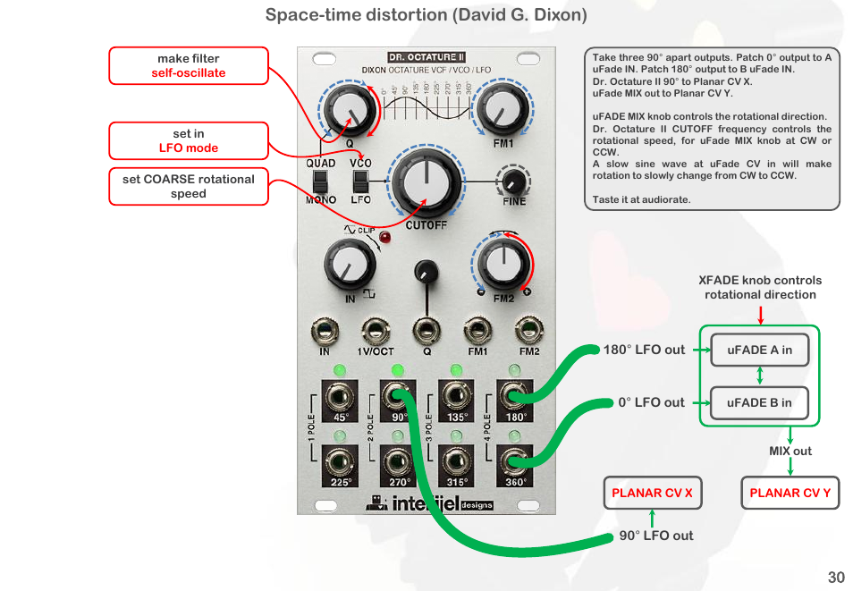 Space-time distortion (david g. dixon) | Intellijel Dr. Octature II User Manual | Page 32 / 32