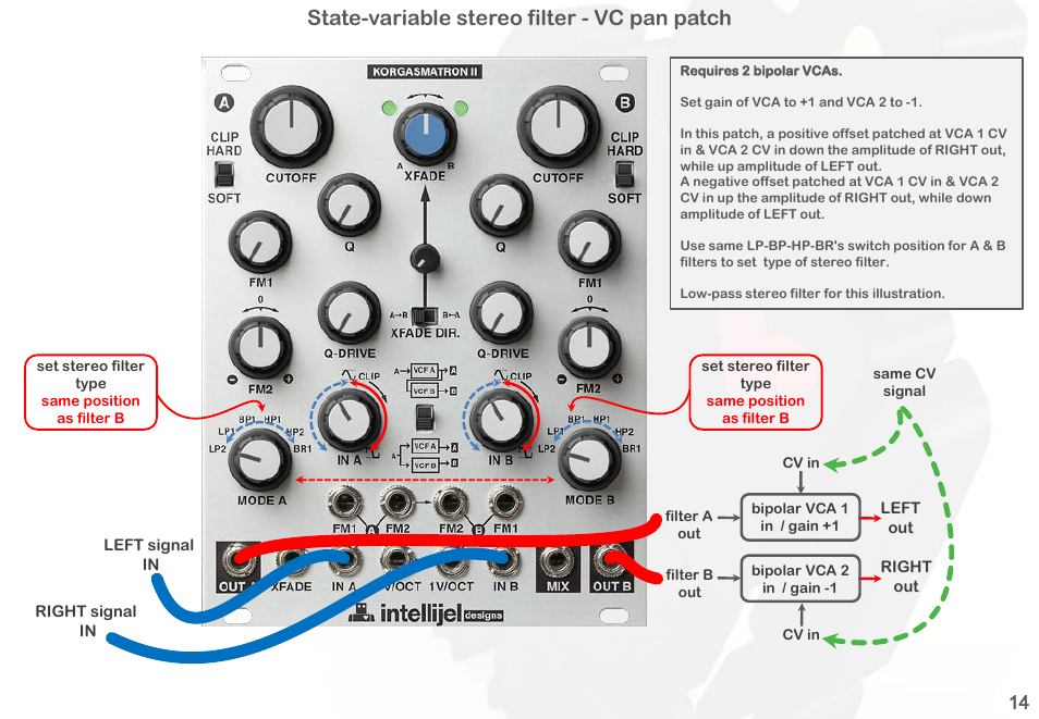 State-variable stereo filter - vc pan patch | Intellijel Korgasmatron II User Manual | Page 16 / 63