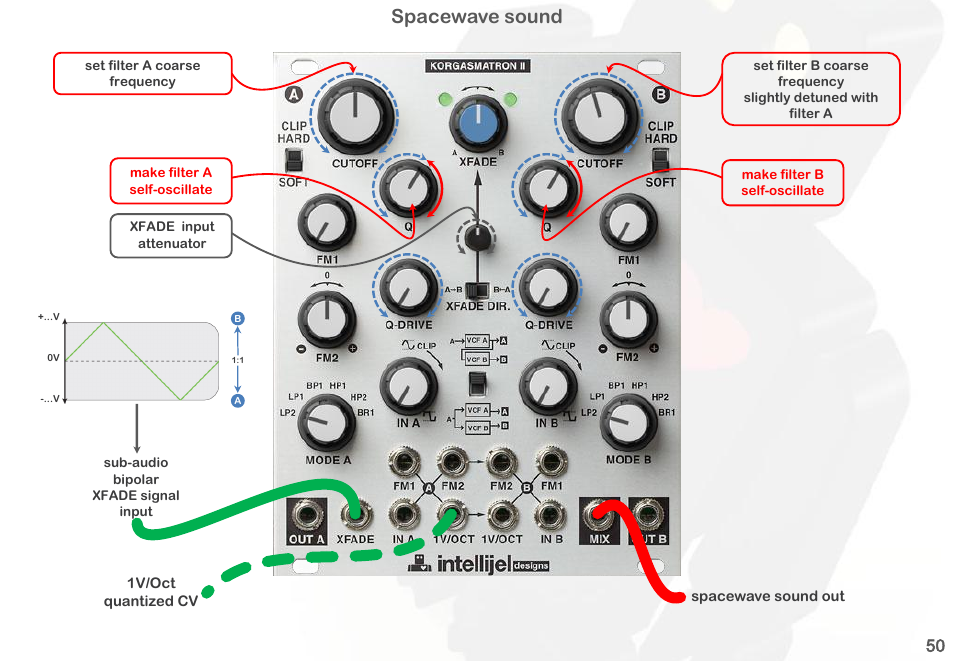 Spacewave sound | Intellijel Korgasmatron II User Manual | Page 52 / 63