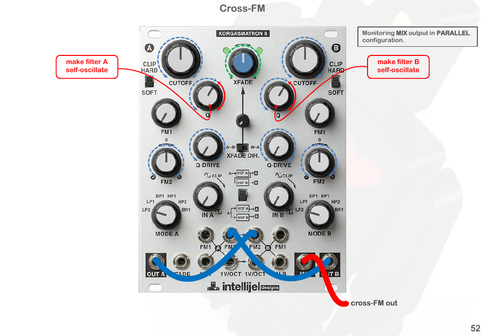 Cross-fm | Intellijel Korgasmatron II User Manual | Page 54 / 63