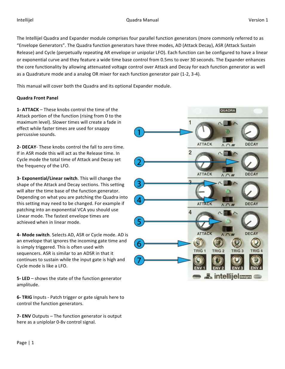 Intellijel Quadra + Expander User Manual | 10 pages