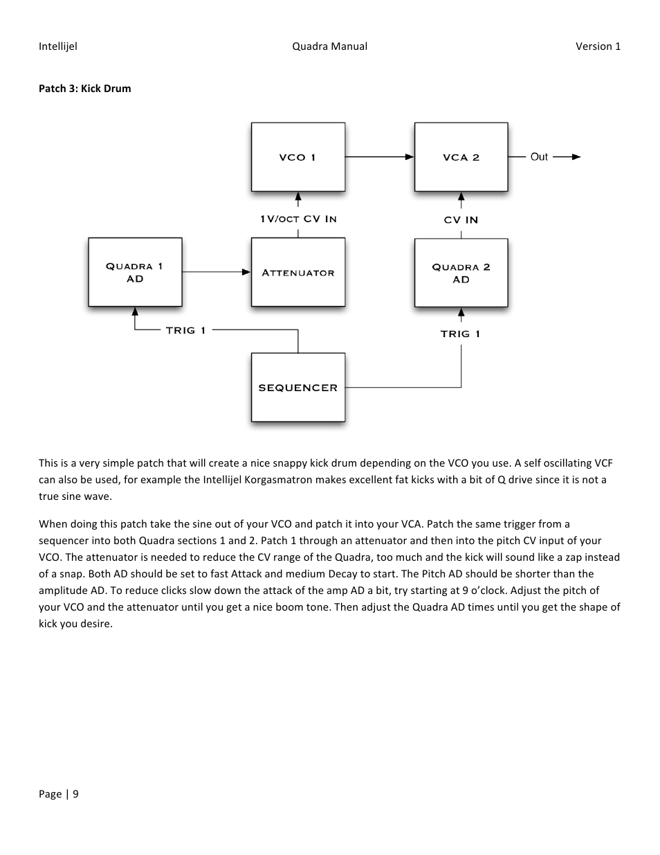 Intellijel Quadra + Expander User Manual | Page 9 / 10