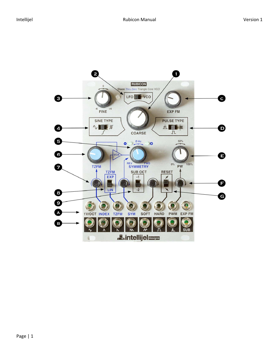 Intellijel Rubicon User Manual | 10 pages