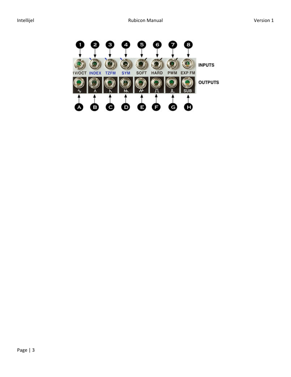 Intellijel Rubicon User Manual | Page 3 / 10