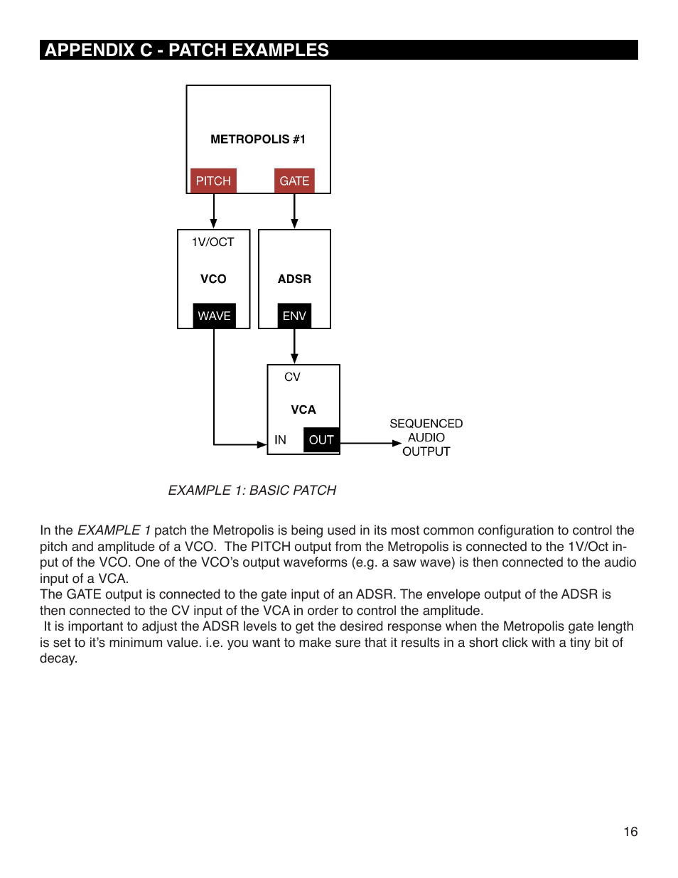 Appendix c - patch examples | Intellijel Metropolis User Manual | Page 16 / 17