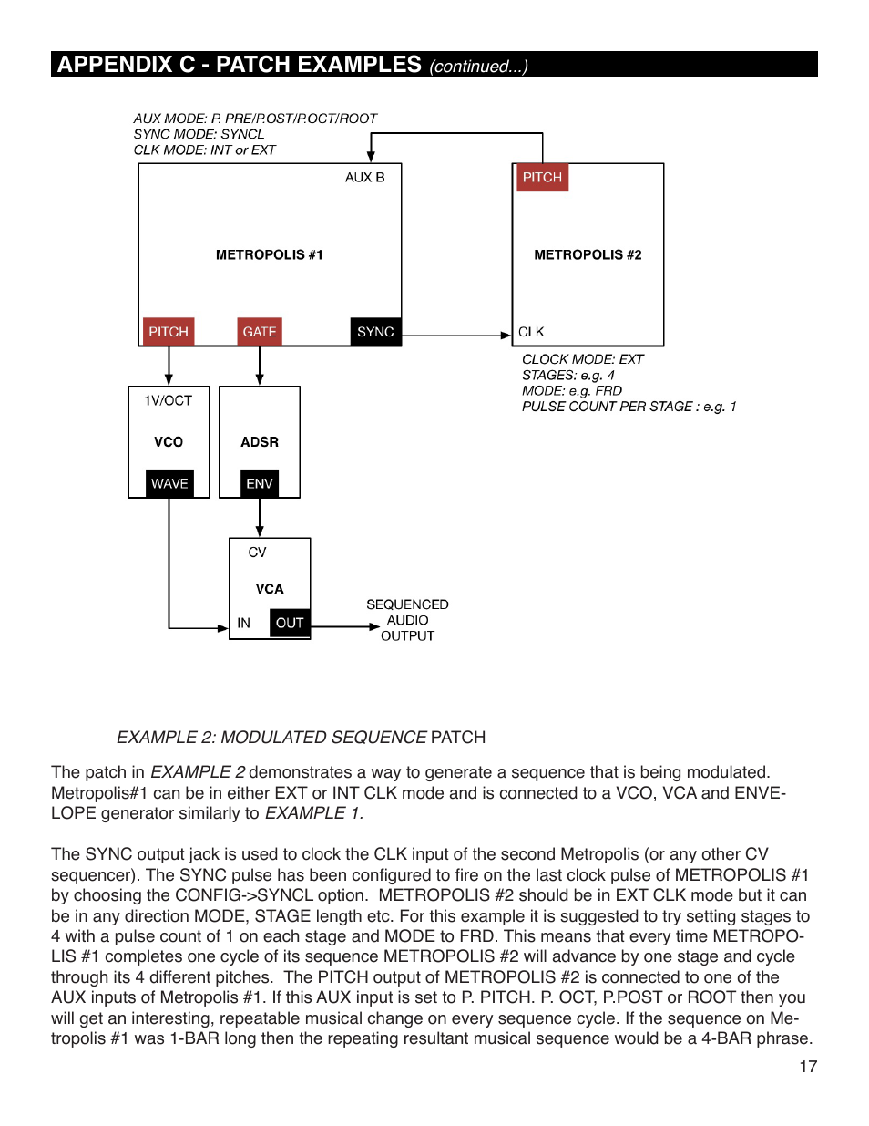 Appendix c - patch examples | Intellijel Metropolis User Manual | Page 17 / 17