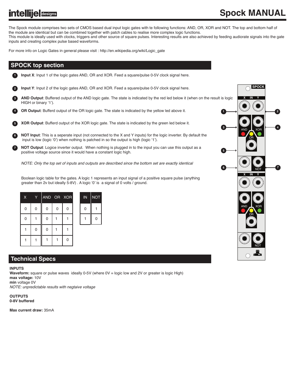 Intellijel Spock User Manual | 1 page