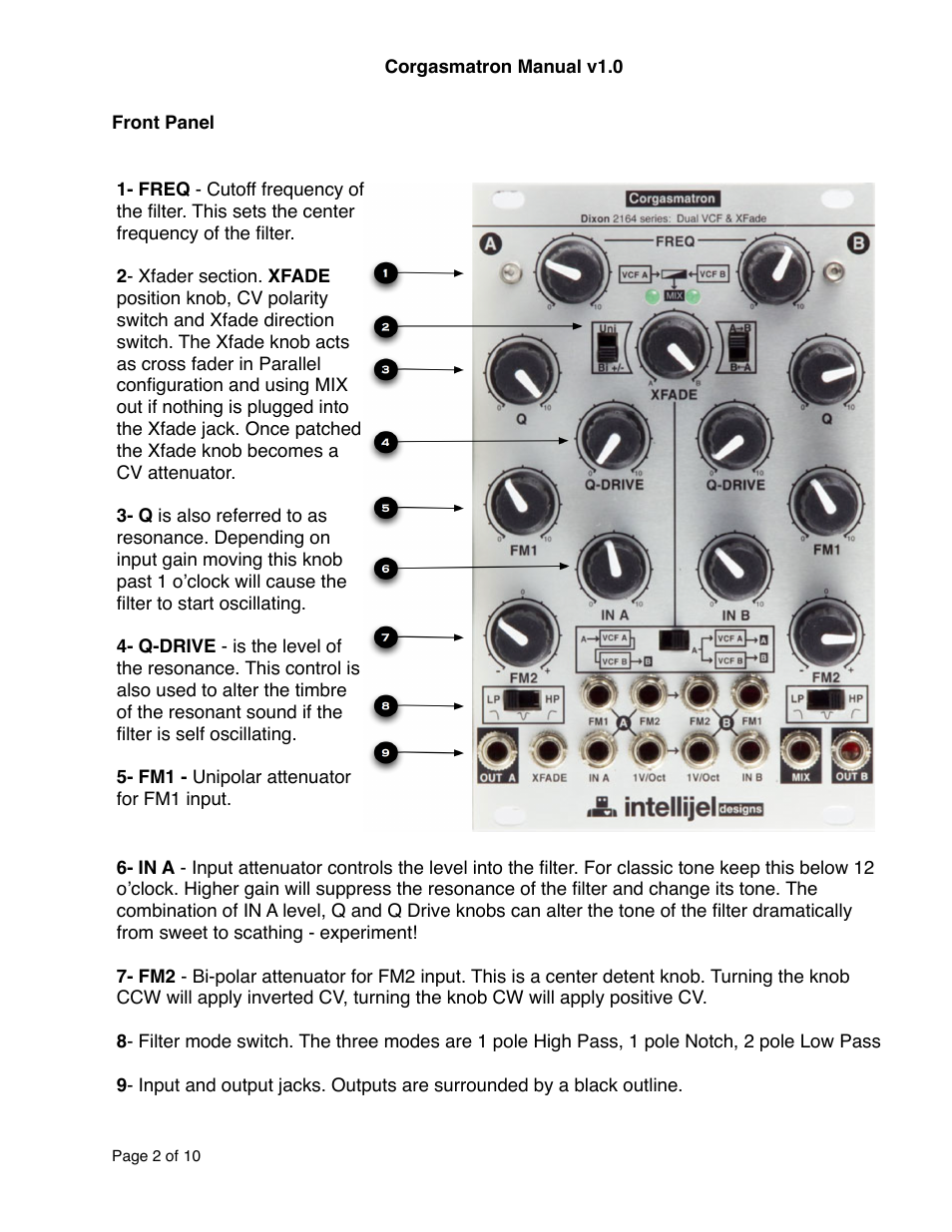 Intellijel Corgasmatron (draft) User Manual | Page 2 / 10