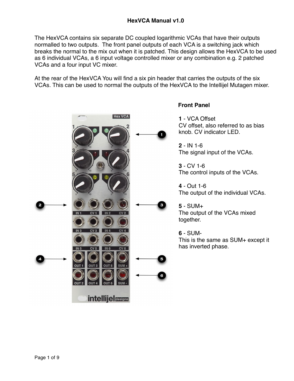 Intellijel HexVCA (draft) User Manual | 9 pages