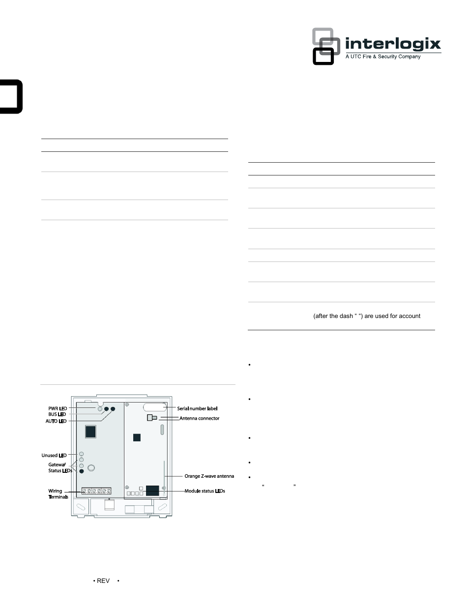 Interlogix 600-1053-4 User Manual | 12 pages