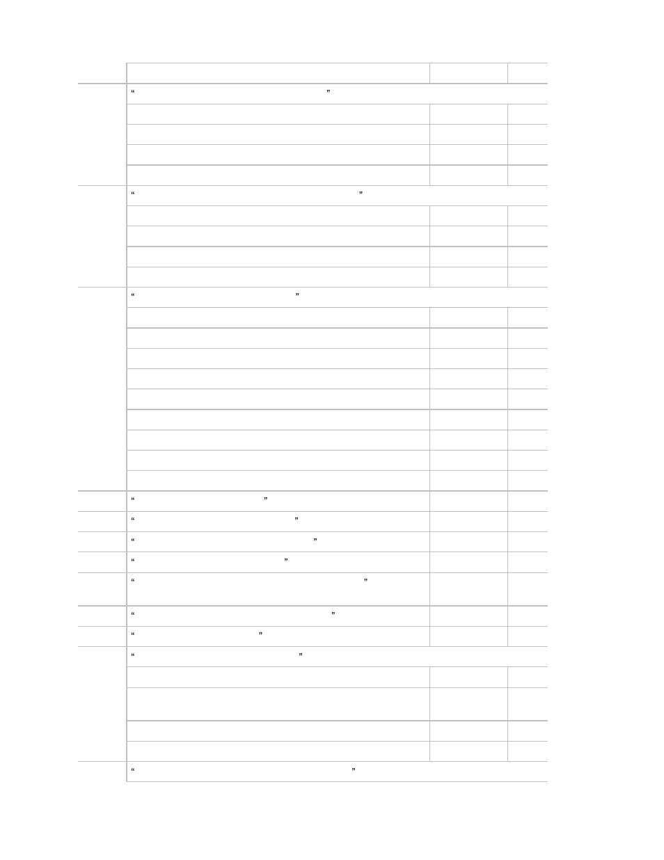 Interlogix NX-590NE User Manual | Page 30 / 38