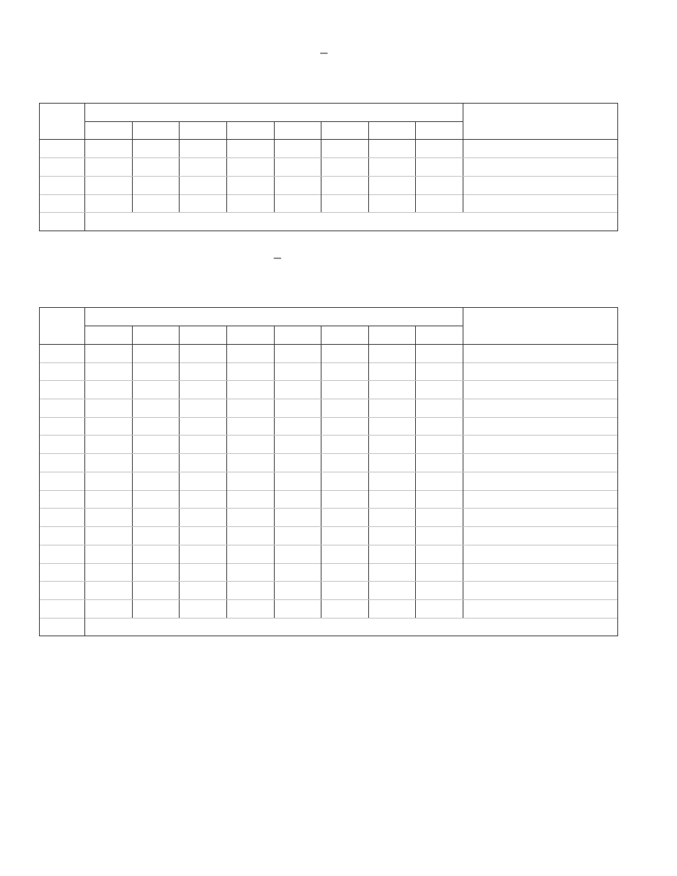 Interlogix NX-591NE-GSM User Manual | Page 12 / 16