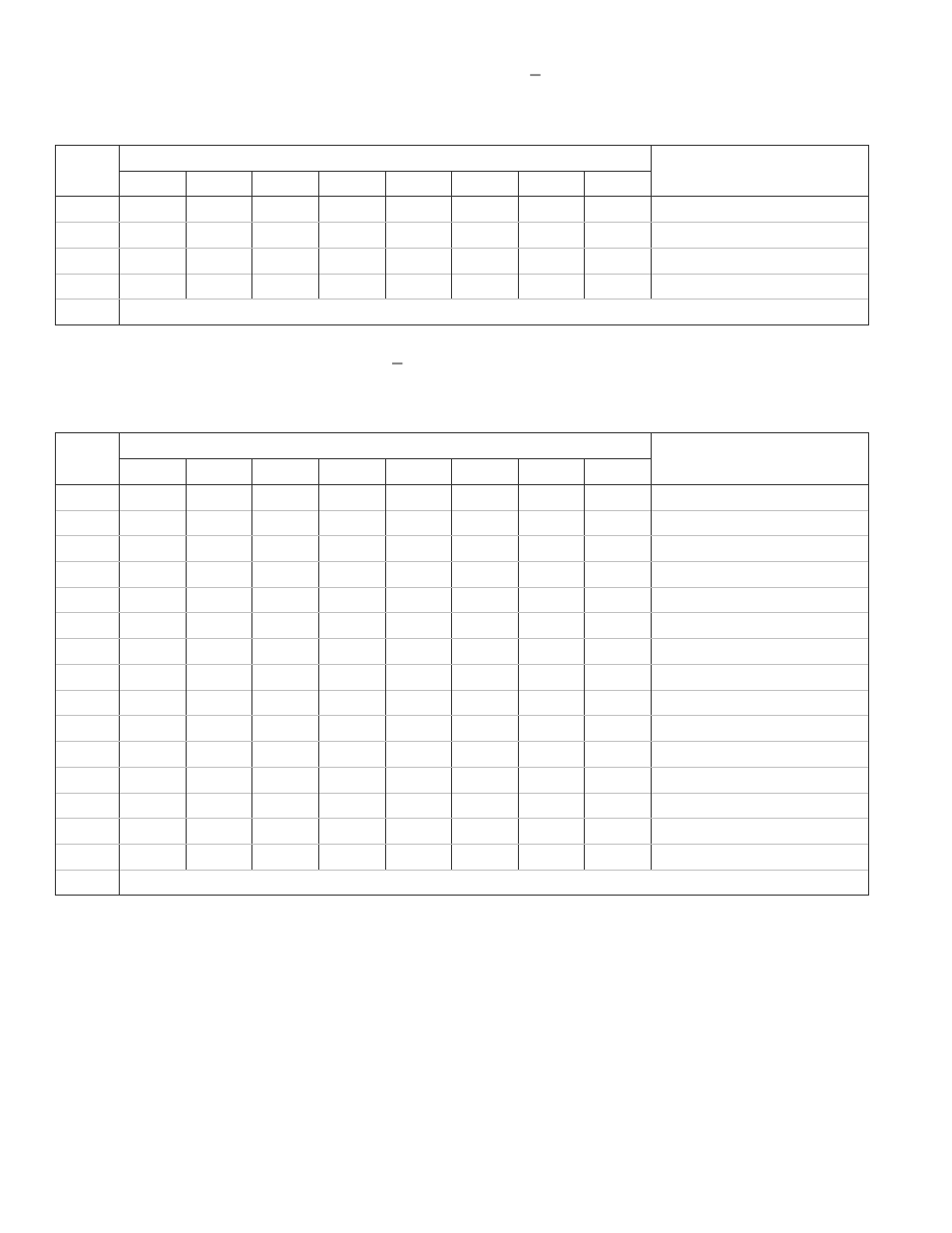 Interlogix NX-591NE-GSM User Manual | Page 14 / 16