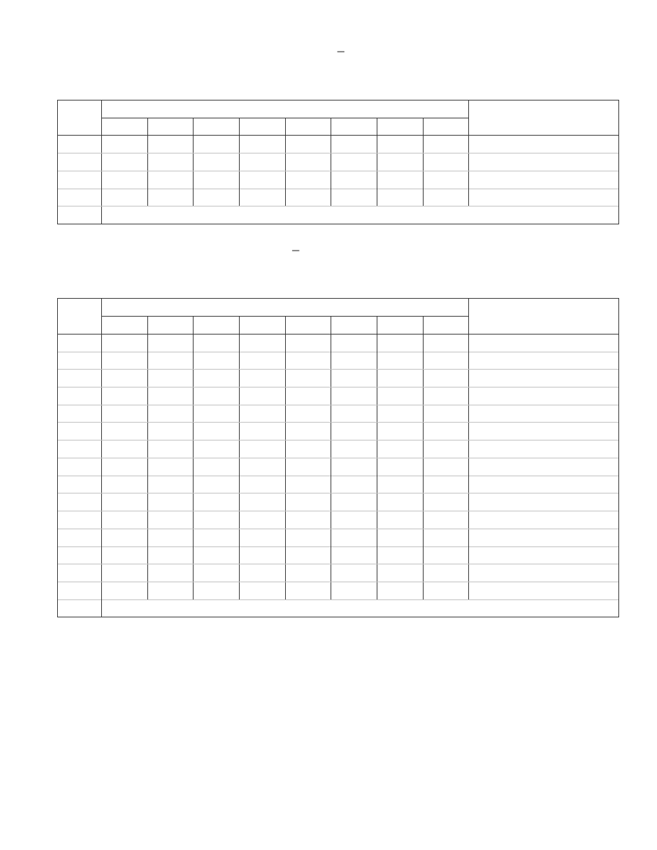 Interlogix NX-591NE-GSM User Manual | Page 15 / 16