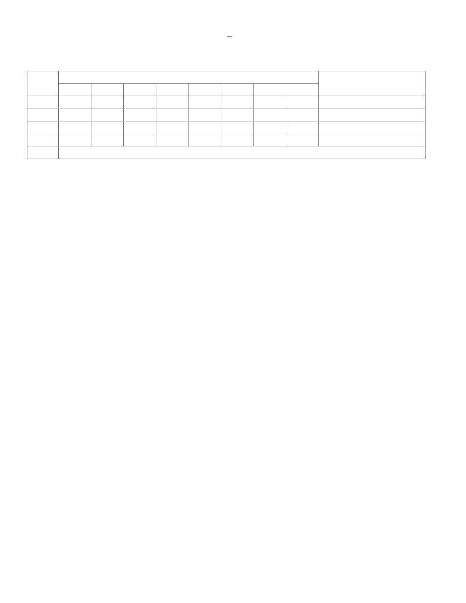 Interlogix NX-591NE-GSM User Manual | Page 16 / 16