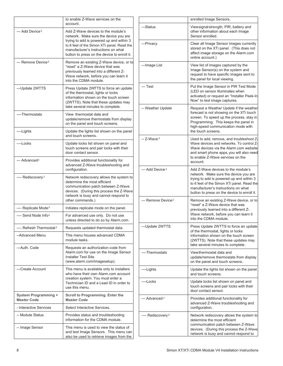 Specifications, Regulatory information | Interlogix Simon XTi CDMA Module V4 User Manual | Page 8 / 9