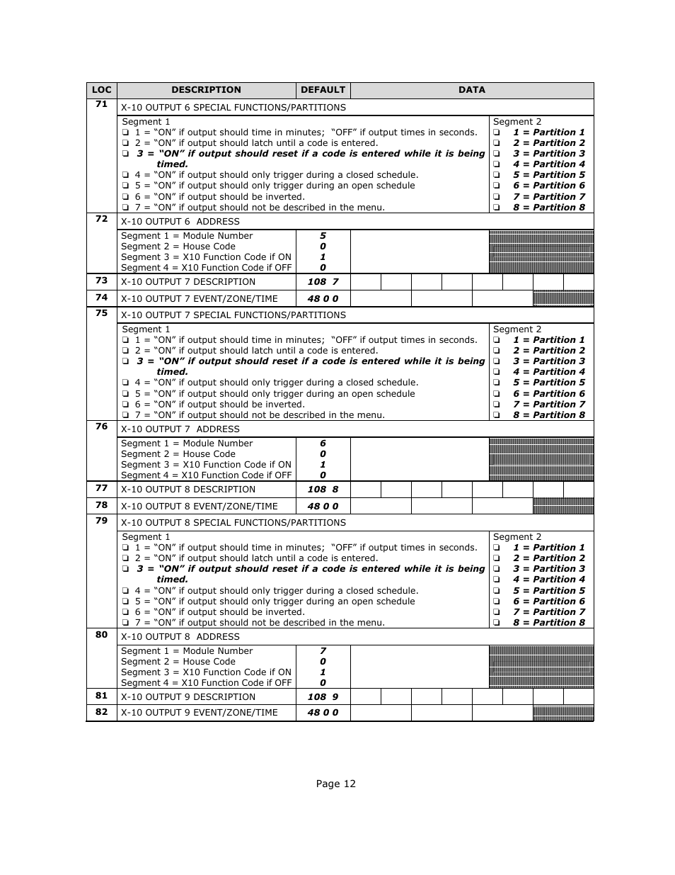 Page 12 | Interlogix NX-540E User Manual | Page 12 / 32