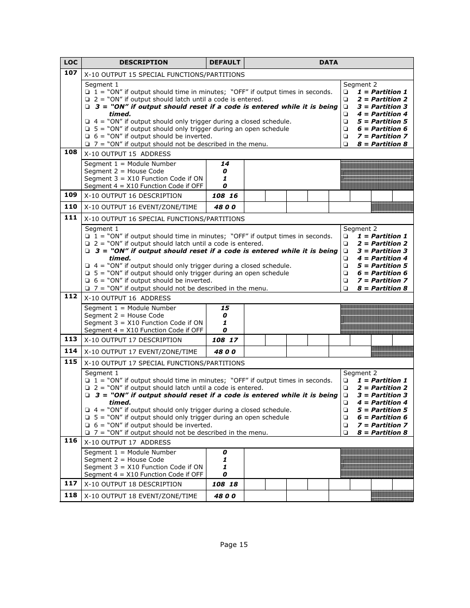 Page 15 | Interlogix NX-540E User Manual | Page 15 / 32