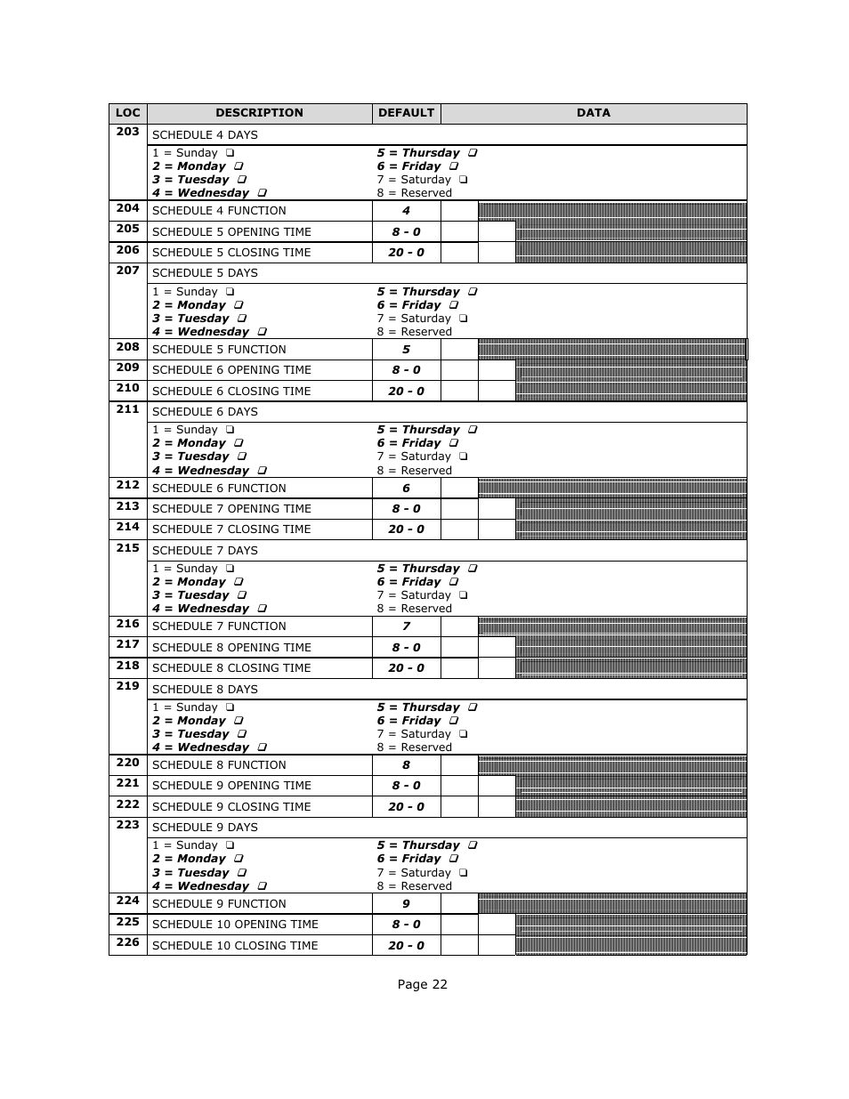 Page 22 | Interlogix NX-540E User Manual | Page 22 / 32
