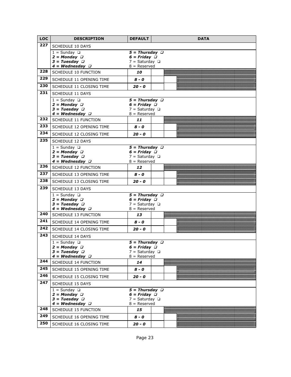 Page 23 | Interlogix NX-540E User Manual | Page 23 / 32