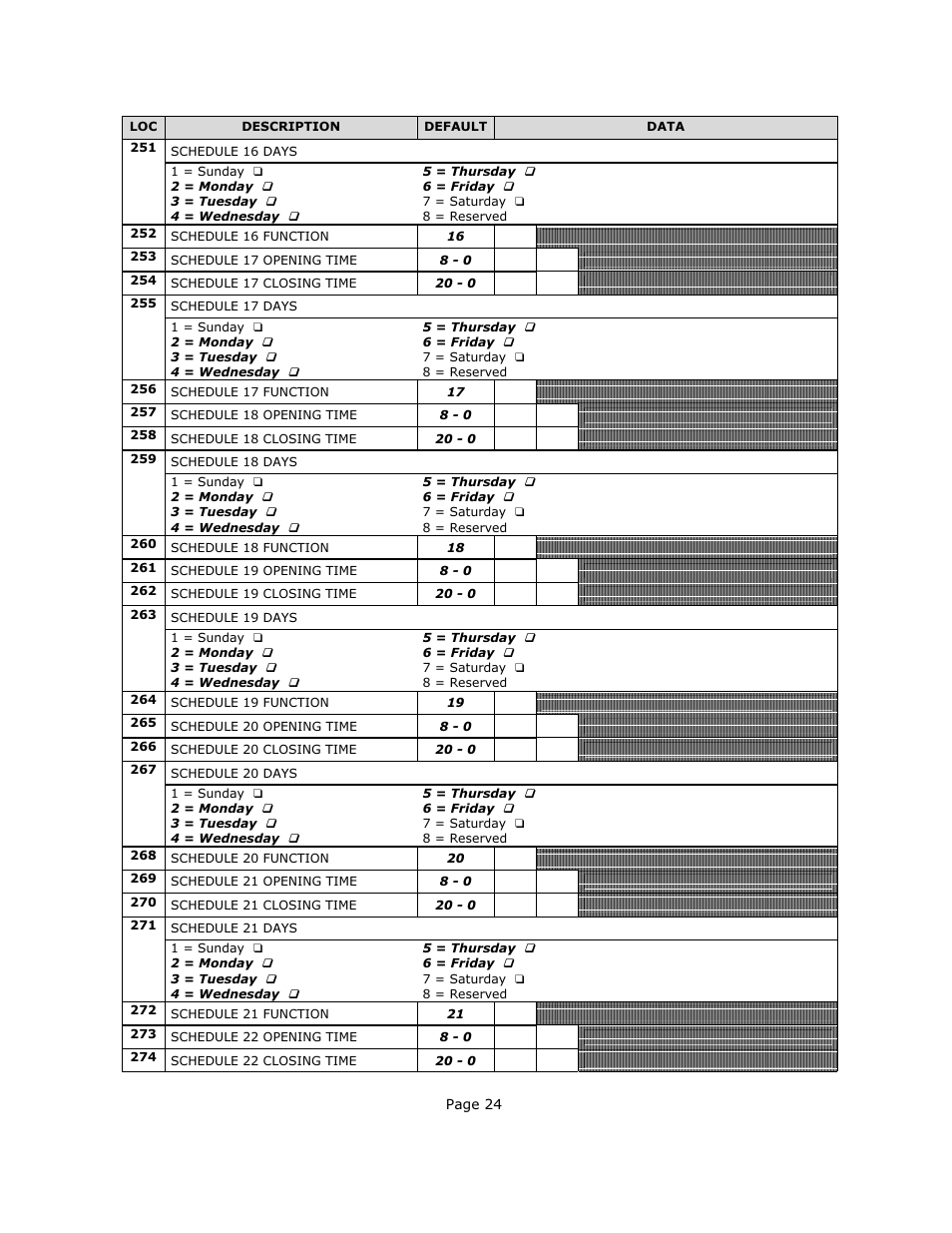 Page 24 | Interlogix NX-540E User Manual | Page 24 / 32