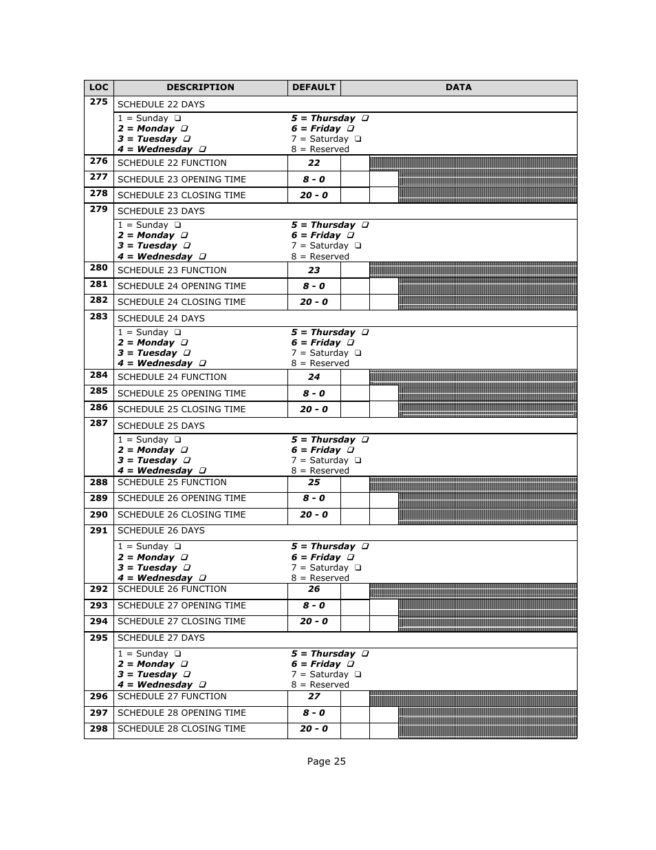 Page 25 | Interlogix NX-540E User Manual | Page 25 / 32