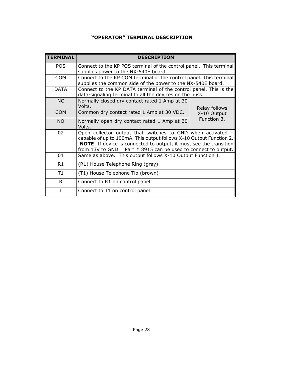 Interlogix NX-540E User Manual | Page 28 / 32