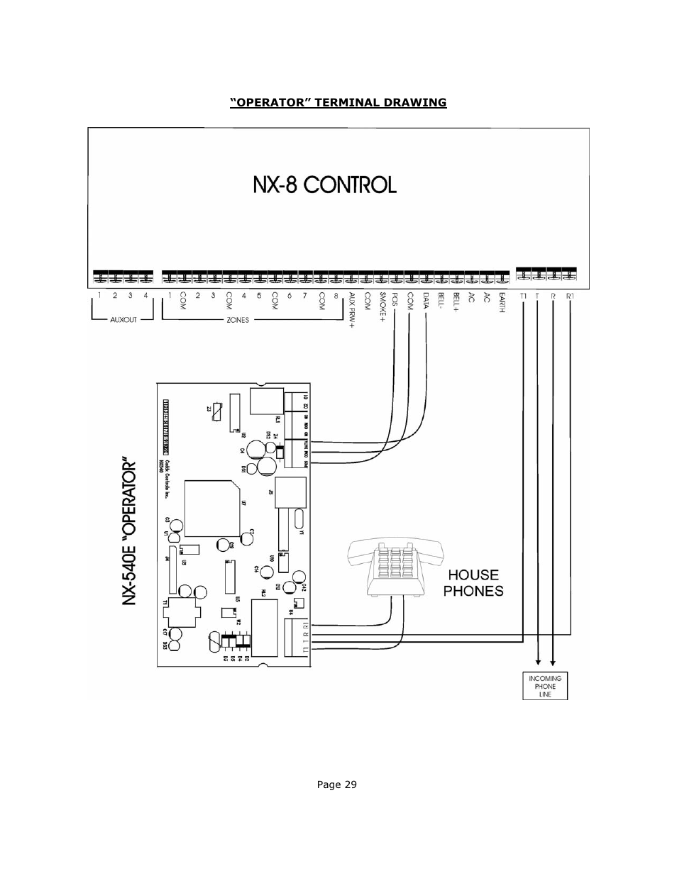 Interlogix NX-540E User Manual | Page 29 / 32