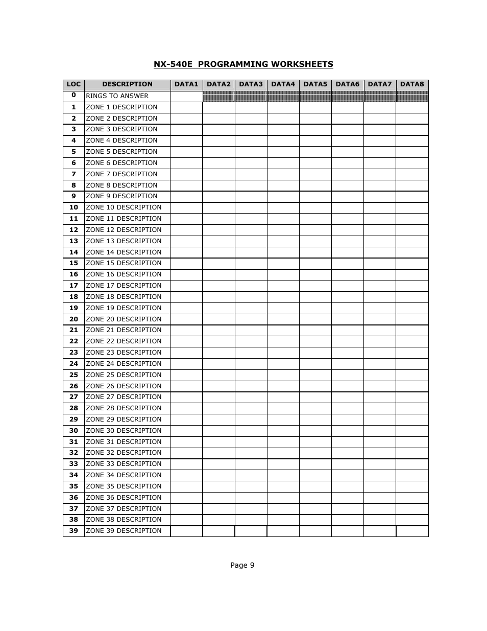 Nx-540e programming worksheets | Interlogix NX-540E User Manual | Page 9 / 32