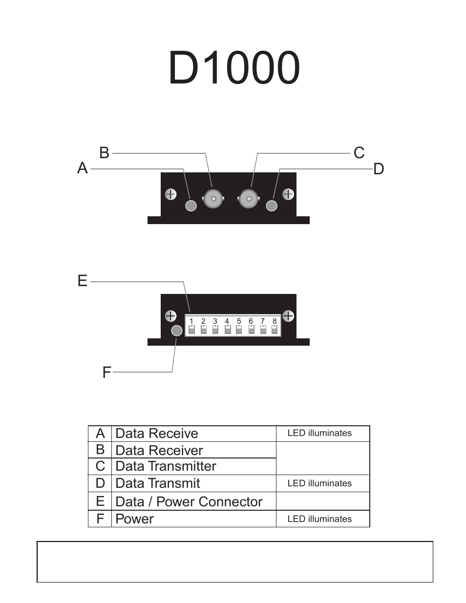 D1000 | Interlogix D1000 Series User Manual | Page 4 / 10