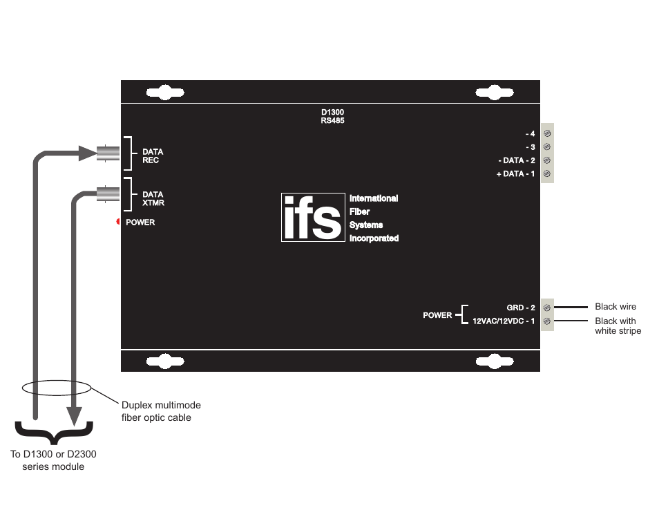 Interlogix D2300 Series User Manual | Page 3 / 11