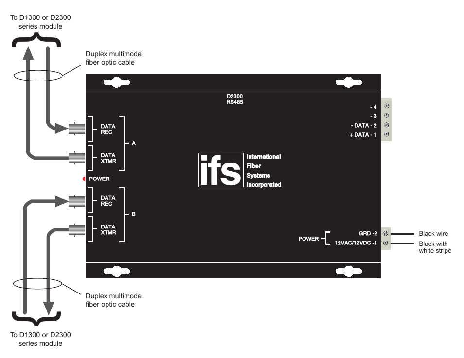 Interlogix D2300 Series User Manual | Page 4 / 11