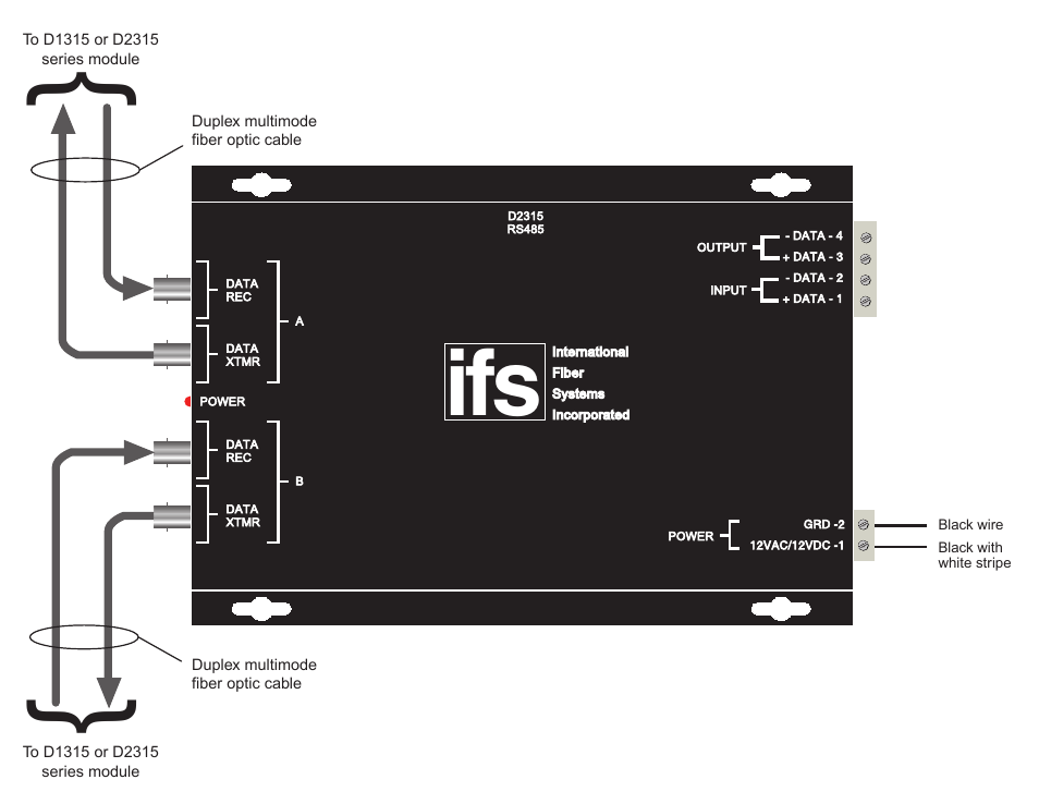 Interlogix D2315 Series User Manual | Page 4 / 10