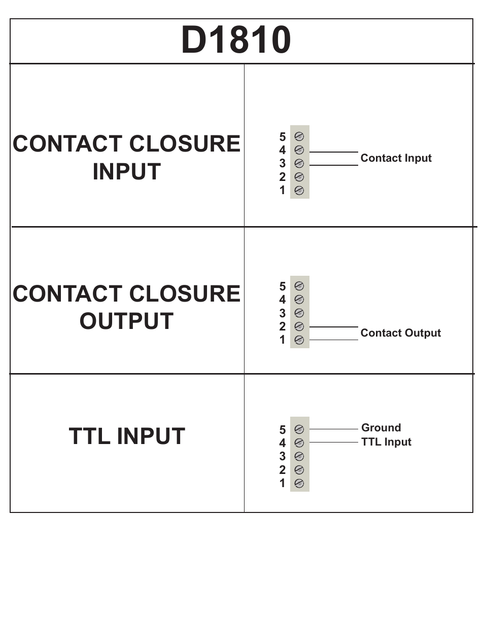 D1810, Contact closure input contact closure output, Ttl input | Interlogix D1810 Series User Manual | Page 2 / 8