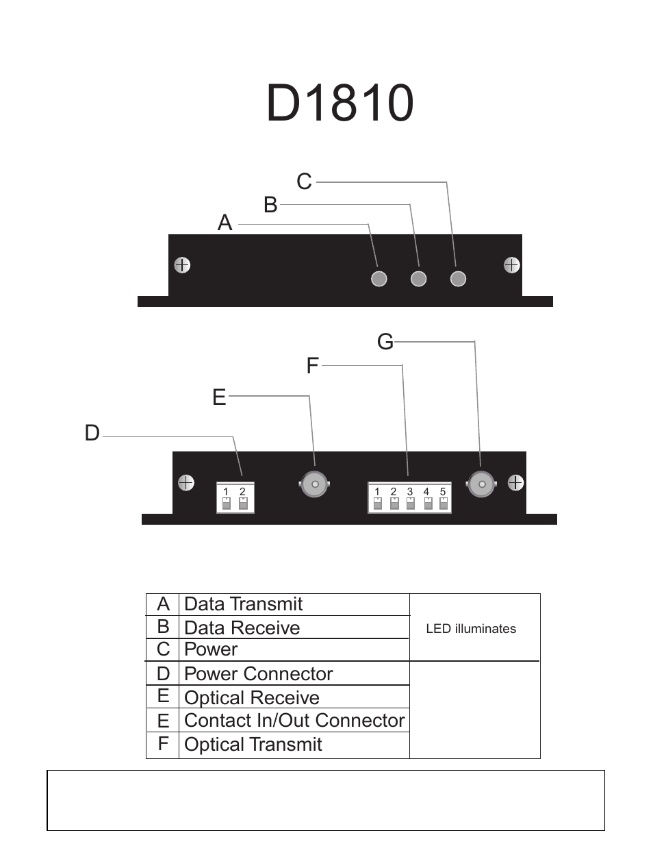 D1810 | Interlogix D1810 Series User Manual | Page 4 / 8