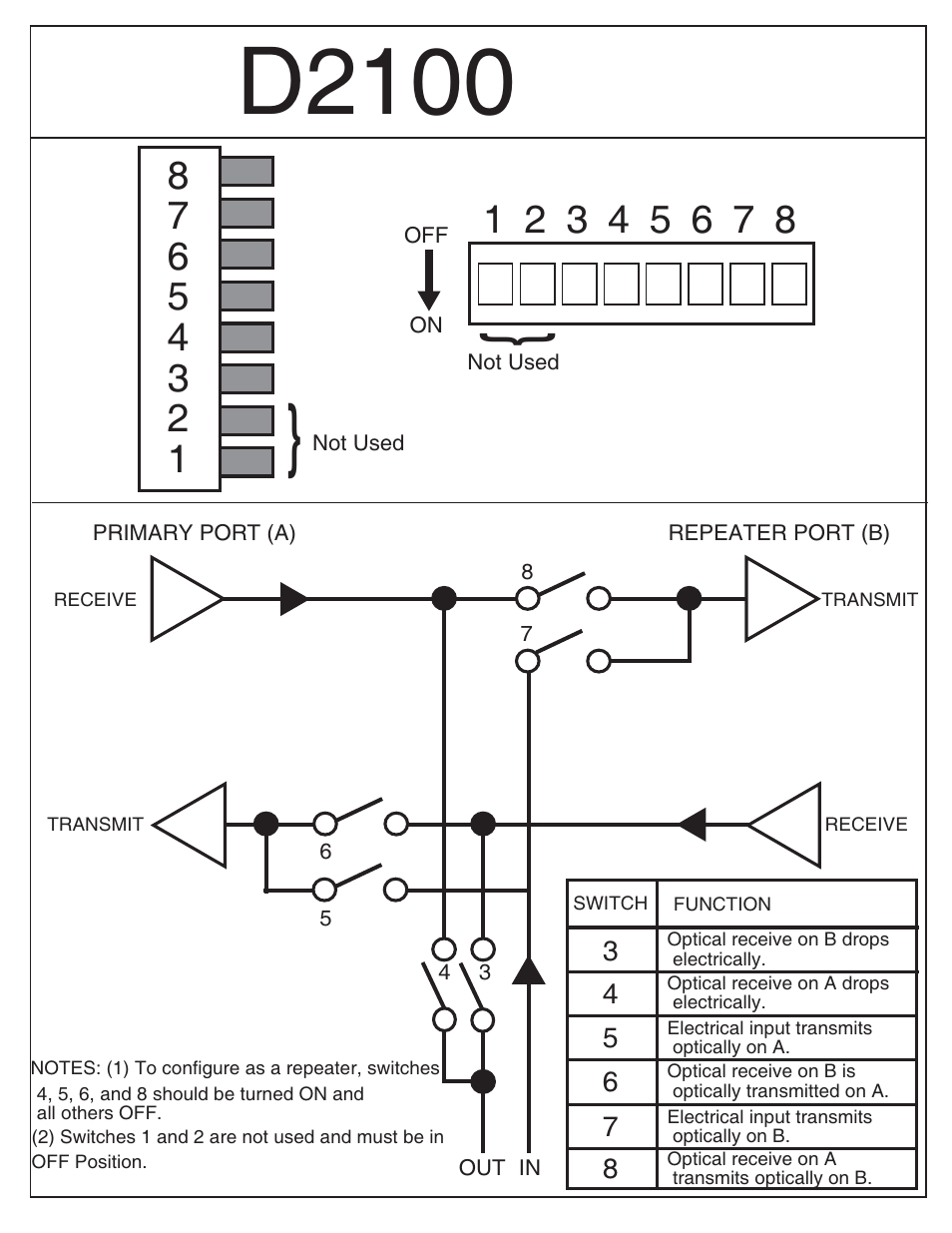D2100 | Interlogix D2100 Series User Manual | Page 4 / 10