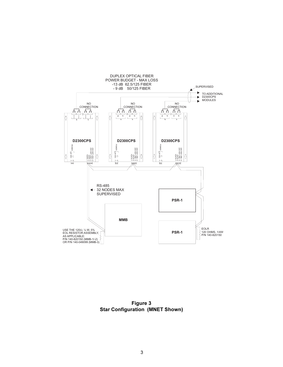 Figure 3 star configuration (mnet shown), Da tapxtmr, Da tapxtmr power | Da taprec, Da ta xtmr da ta xtmr power, Da ta rec da ta rec, Da ta xtmr da ta xtm power, D2300cps, Psr-1 | Interlogix D2300CPS Series User Manual | Page 3 / 10