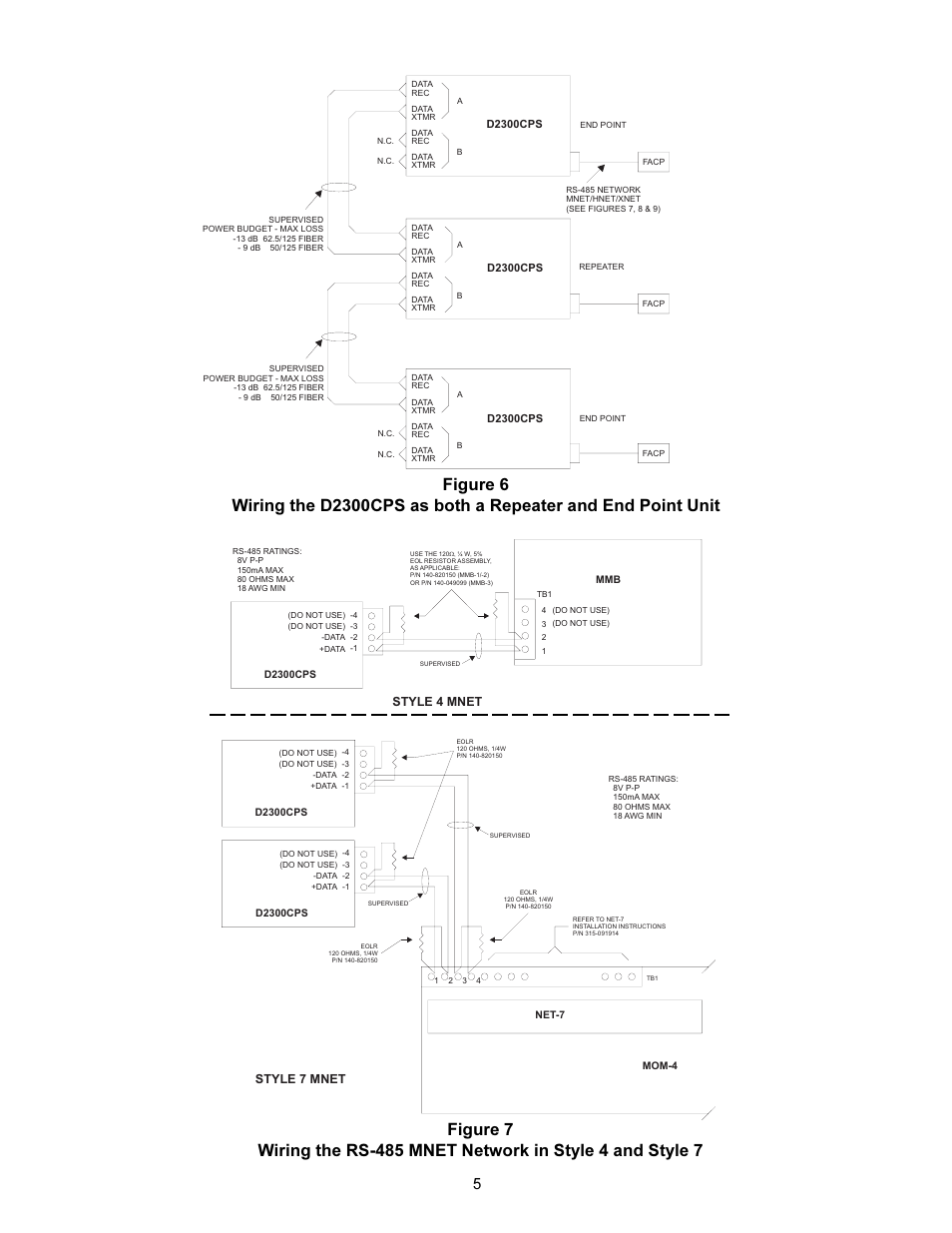 Style 7 mnet, Style 4 mnet | Interlogix D2300CPS Series User Manual | Page 5 / 10