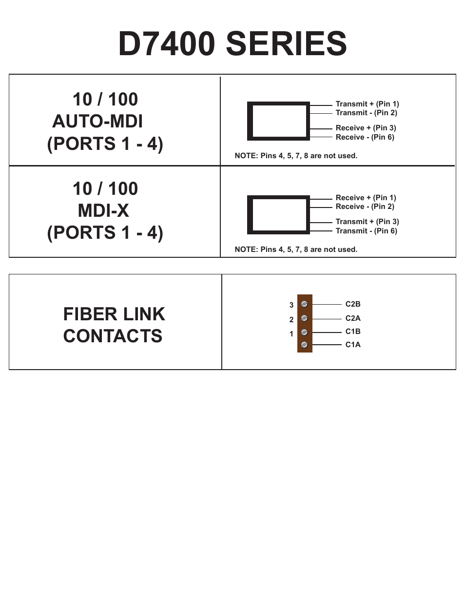 D7400 series | Interlogix D7400 Series User Manual | Page 2 / 10