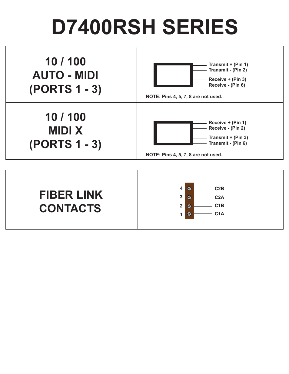 D7400rsh series | Interlogix D7400RSH Series User Manual | Page 2 / 10