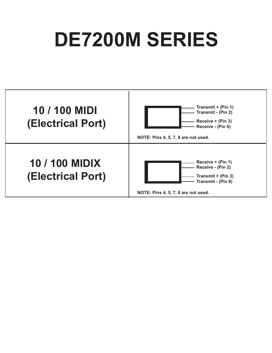 De7200m series | Interlogix DE7200M Series User Manual | Page 2 / 8