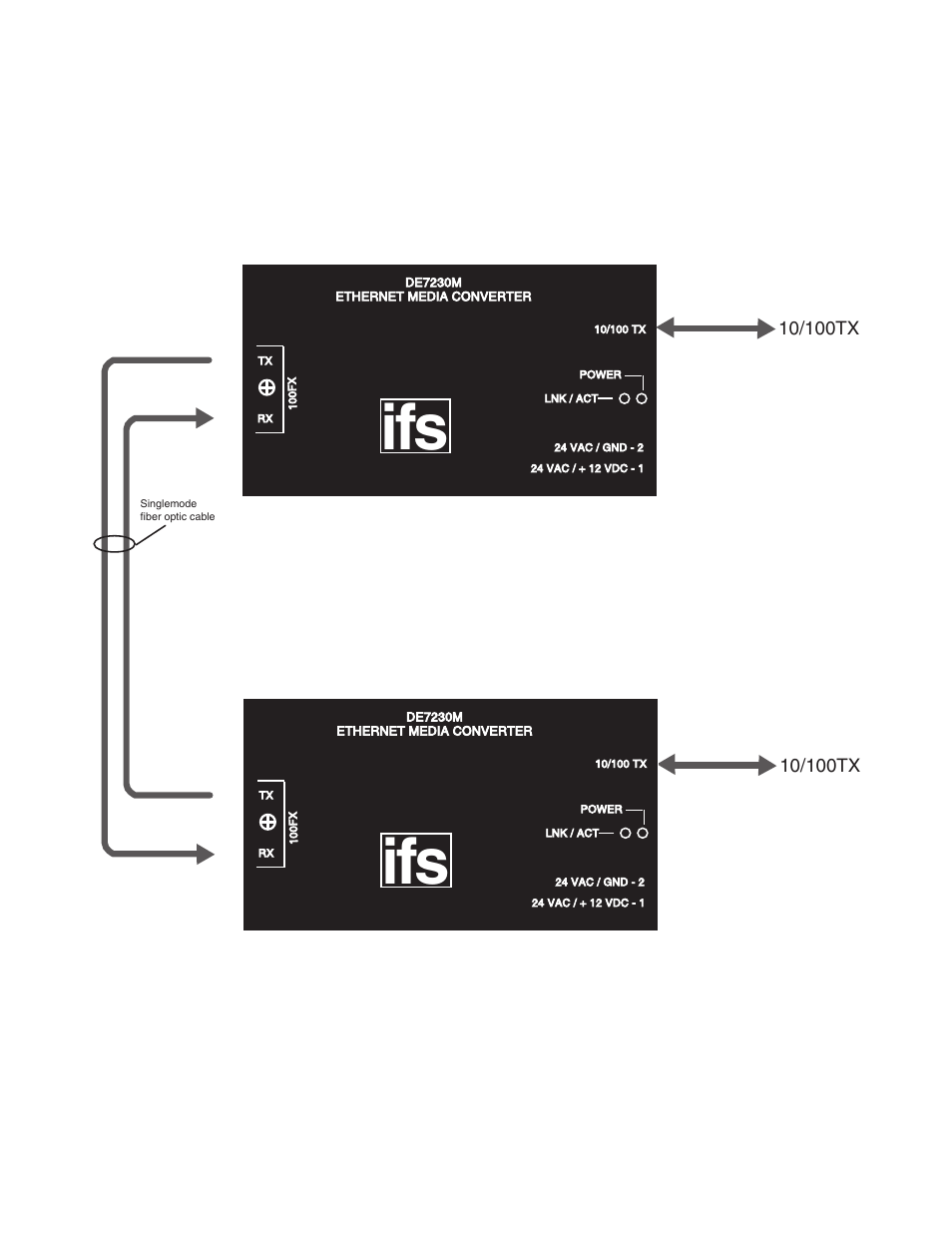 Interlogix DE7200M Series User Manual | Page 3 / 8