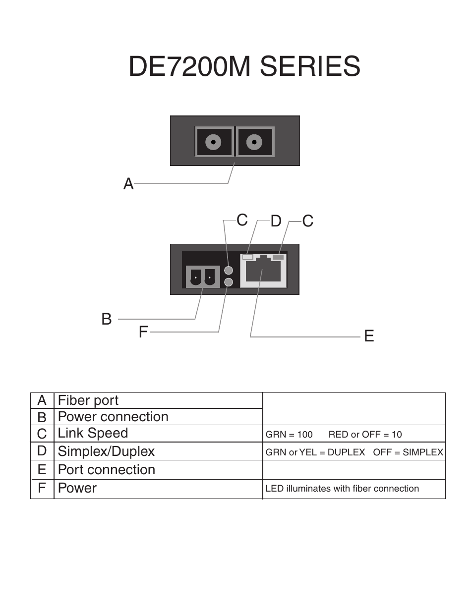 De7200m series | Interlogix DE7200M Series User Manual | Page 4 / 8