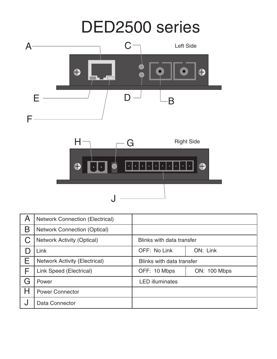 Ded2500 series | Interlogix DED2500 Series User Manual | Page 2 / 9