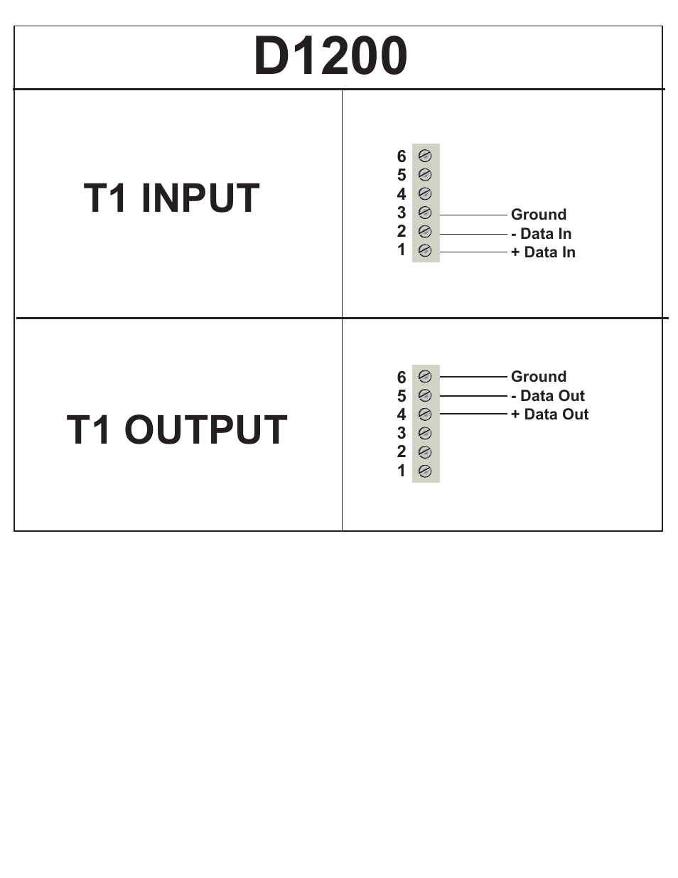 D1200, T1 input t1 output | Interlogix D1200 Series User Manual | Page 2 / 8