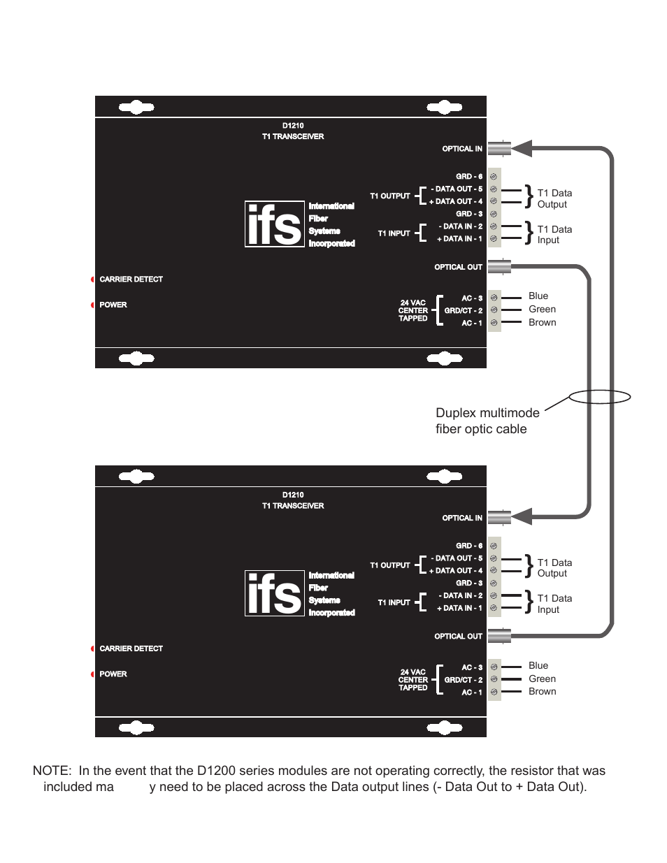 Interlogix D1200 Series User Manual | Page 3 / 8