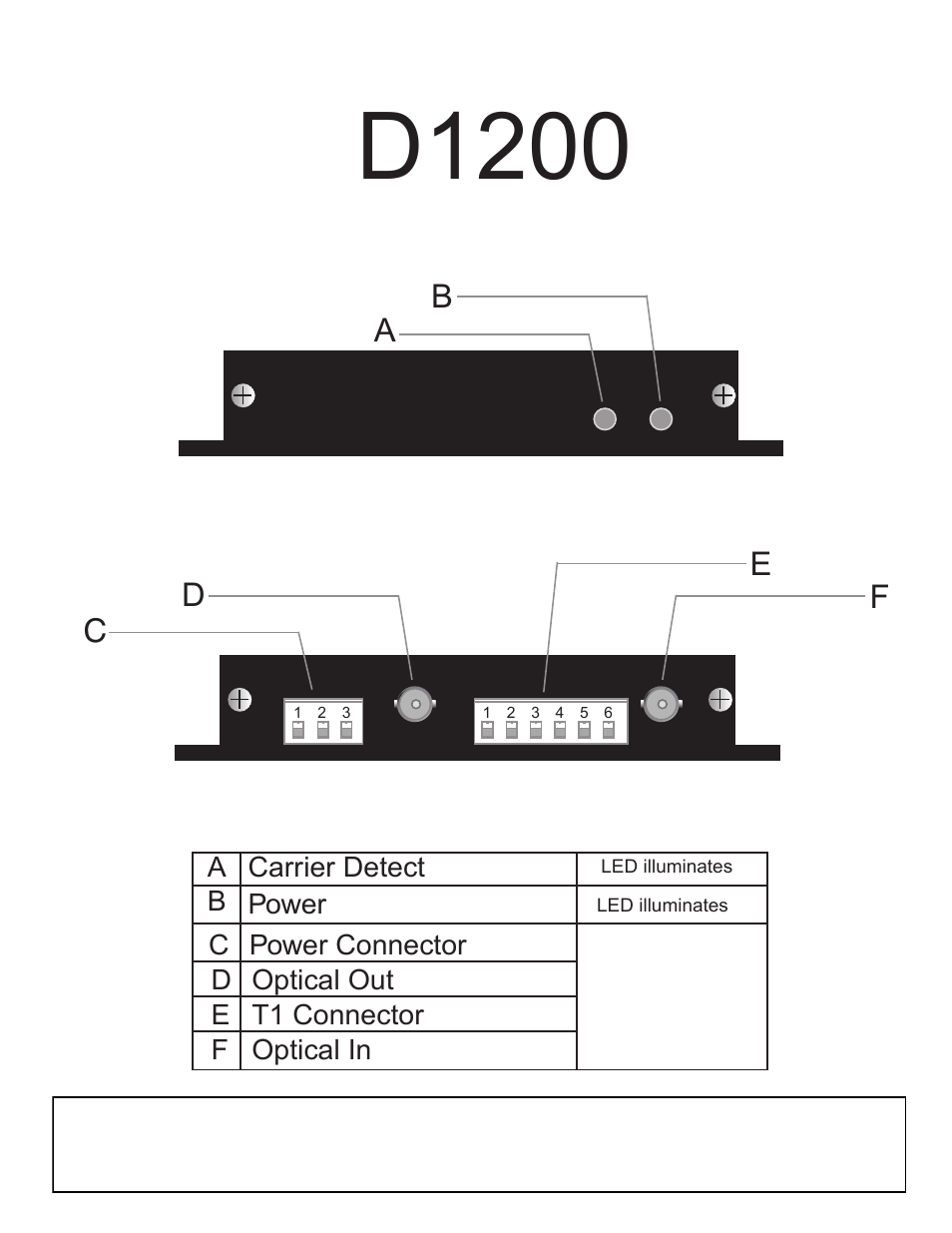 D1200 | Interlogix D1200 Series User Manual | Page 4 / 8